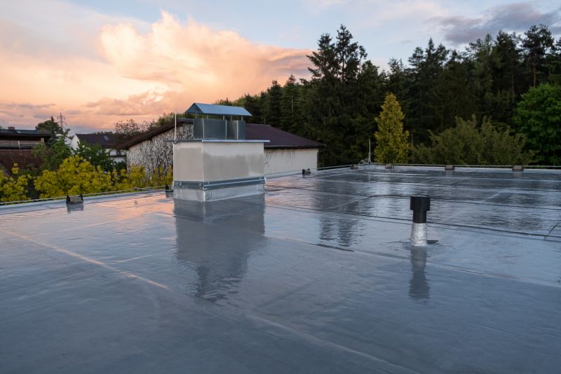 Cost of Roofing in Elizabeth City, NC